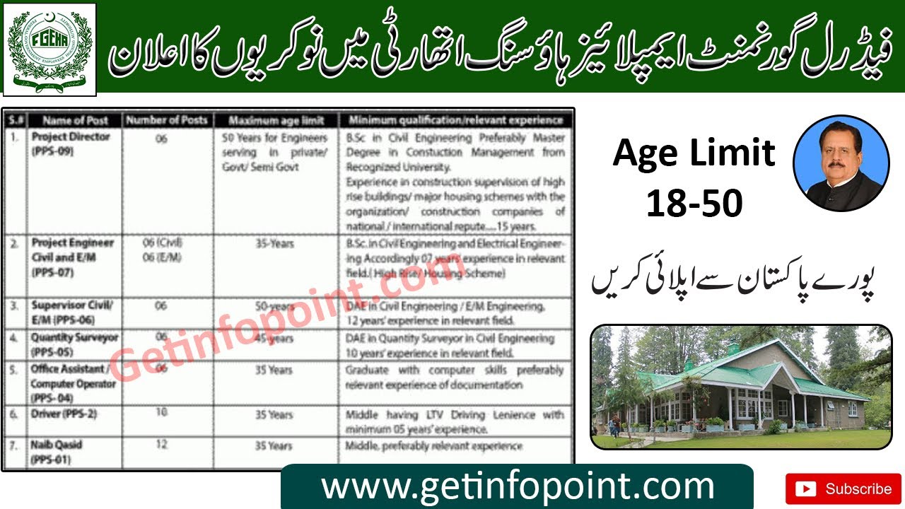 New Jobs in Federal Govt Employs Housing Authority | FGEHA
