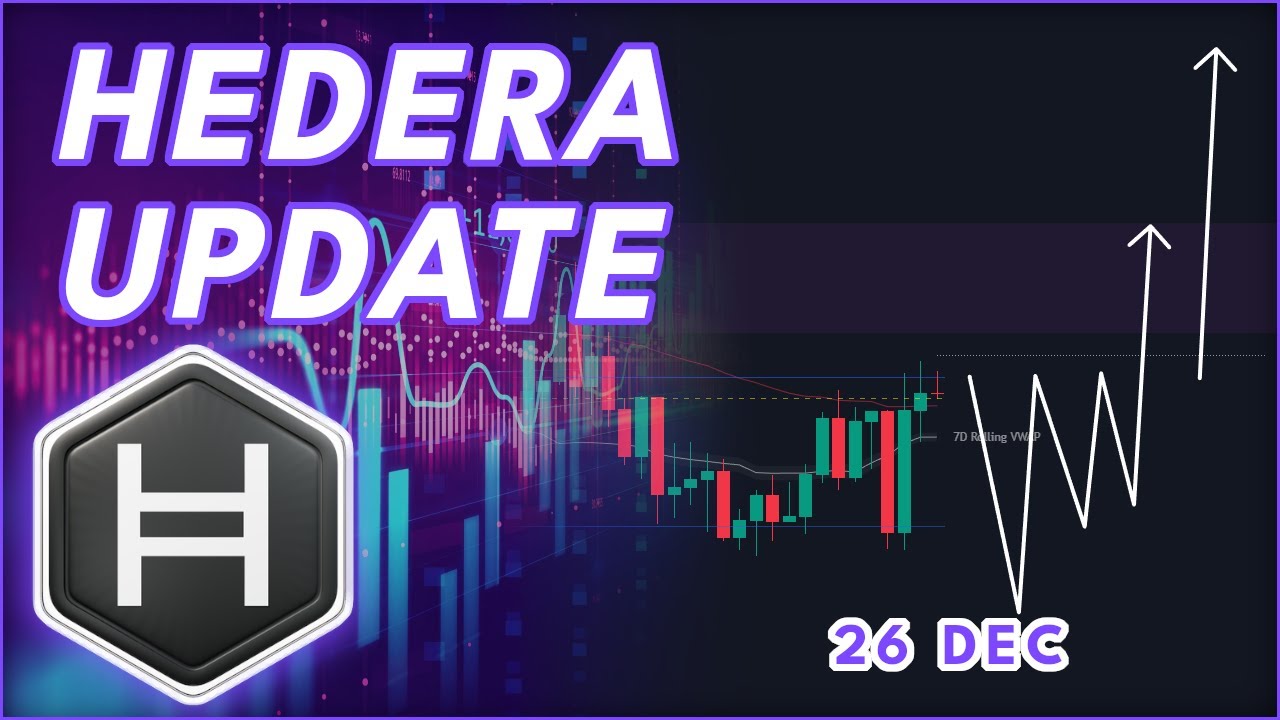 HBAR ABOUT TO BREAKOUT?🔥 (Hedera HBAR Price Prediction 2025)