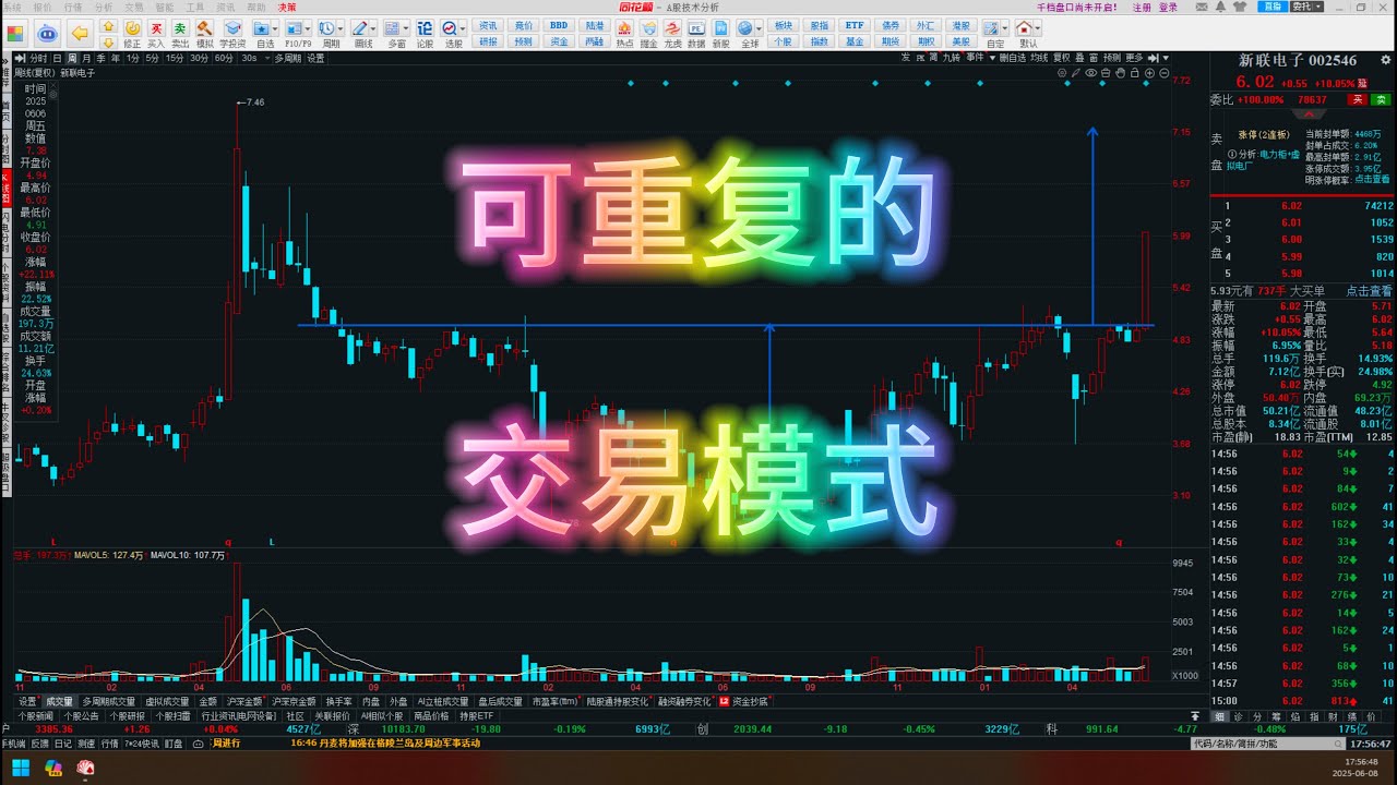 【周线双底教学】突破颈线就涨20%！新联电子和完美世界真实案例拆解！