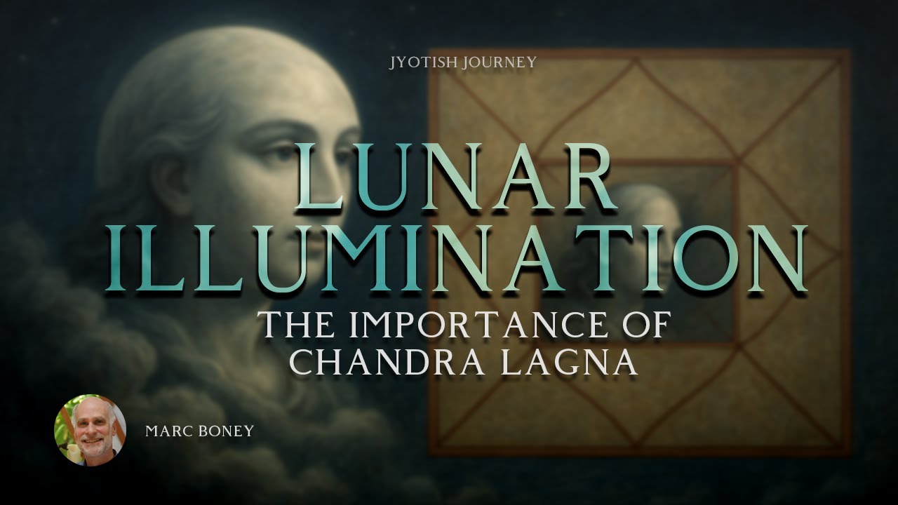 How to see events from Chandra Lagna