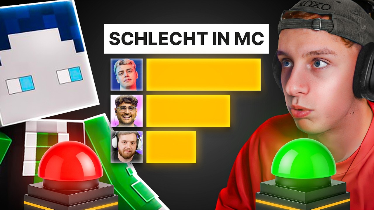 1000 CHATTER wurden BEFRAGT… 😮📨 mit BastiGHG, Hugo, CastCrafter, Nooreax, Wichtiger & Dimeax