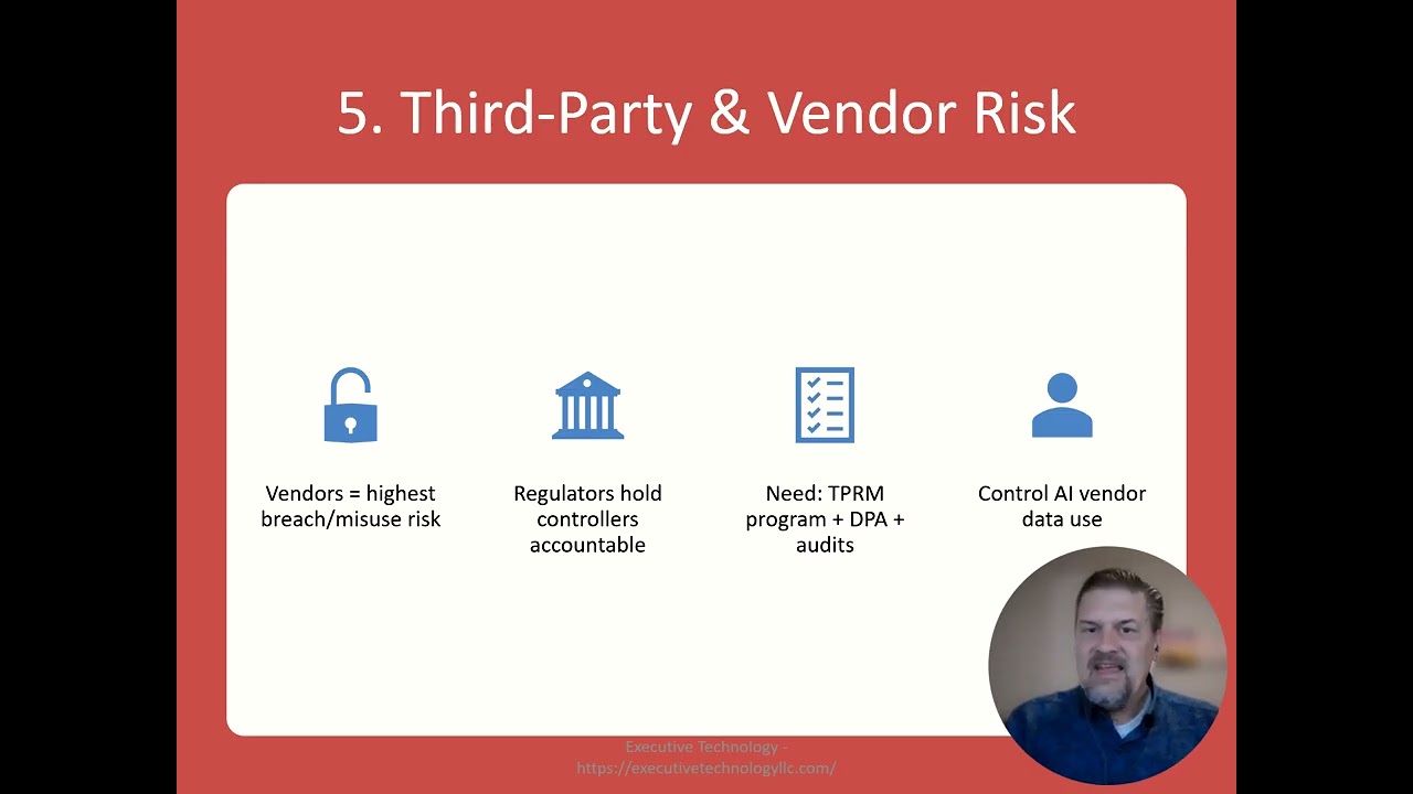 Vendor Risk. Manage it!