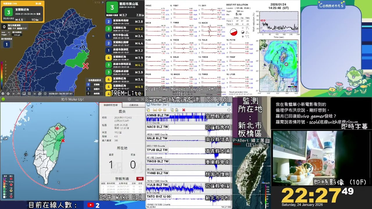 【地震】2026/01/24 22:26:24 宜蘭縣近海 規模4.3 最大震度4級