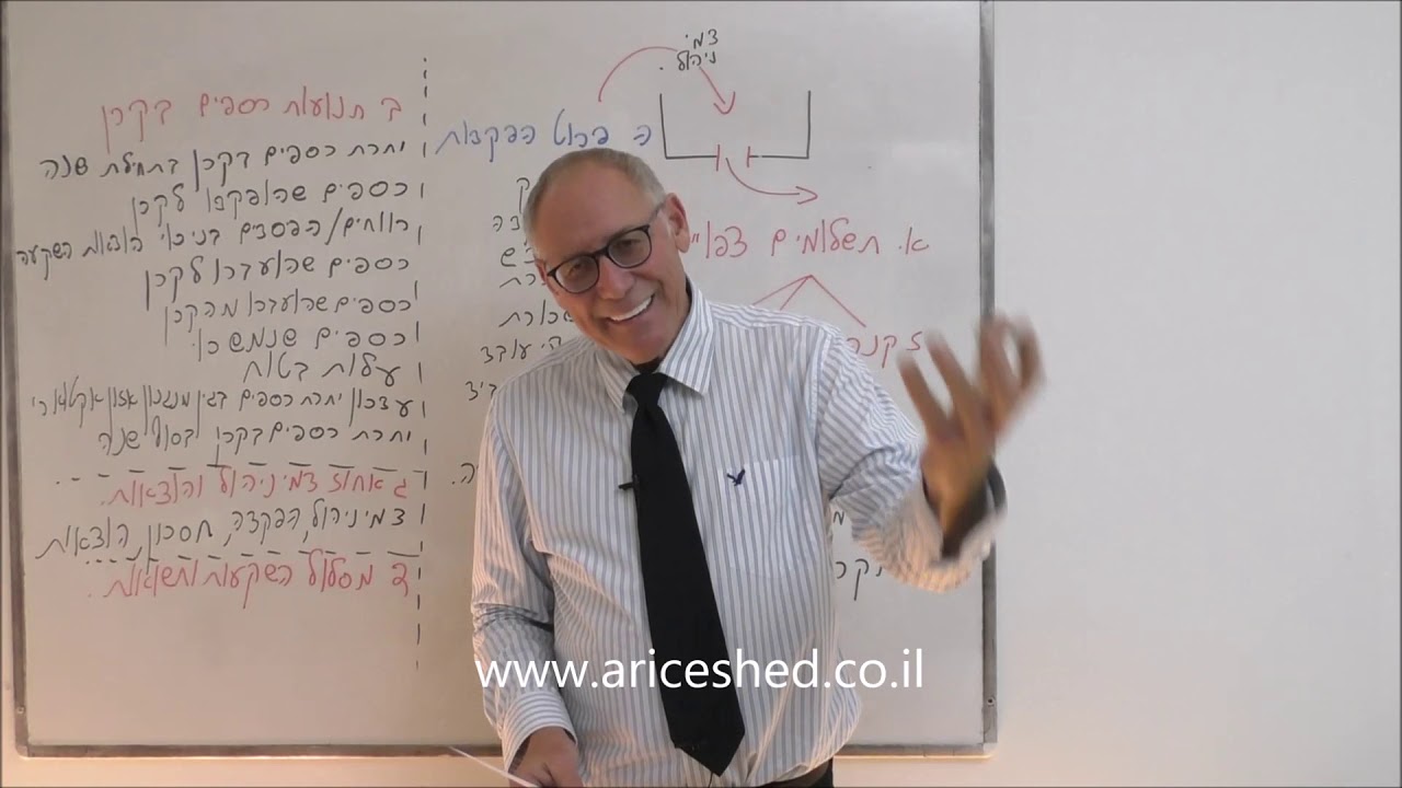 חינוך פיננסי קריאת דוחות שנתיים מקרן הפנסיה