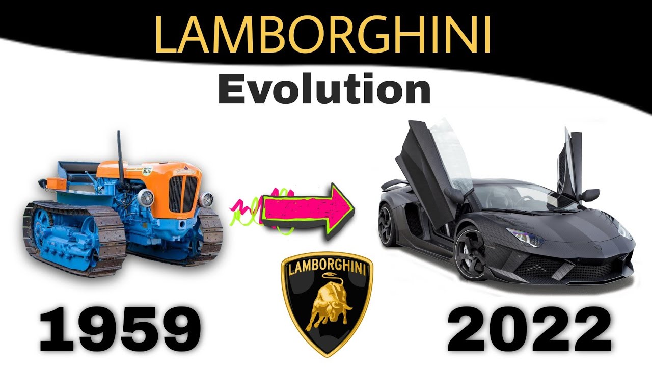 Lamborghini Evolution 1959 - 2022
