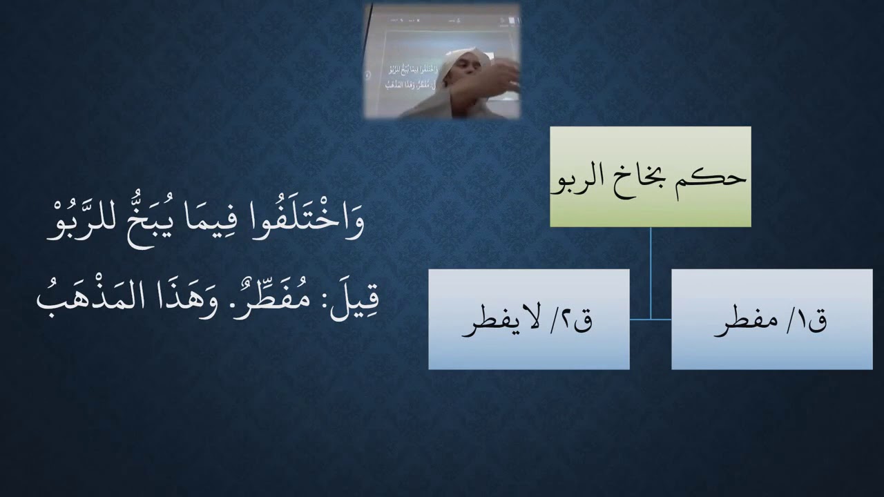 66 شرح منظومة فقه النوازل - الصيام   حكم بخاخ الربو
