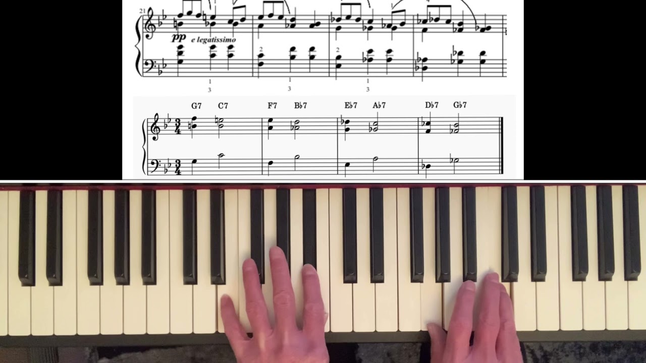 Adapting Good Voice Leading From Chopin In Jazz Piano