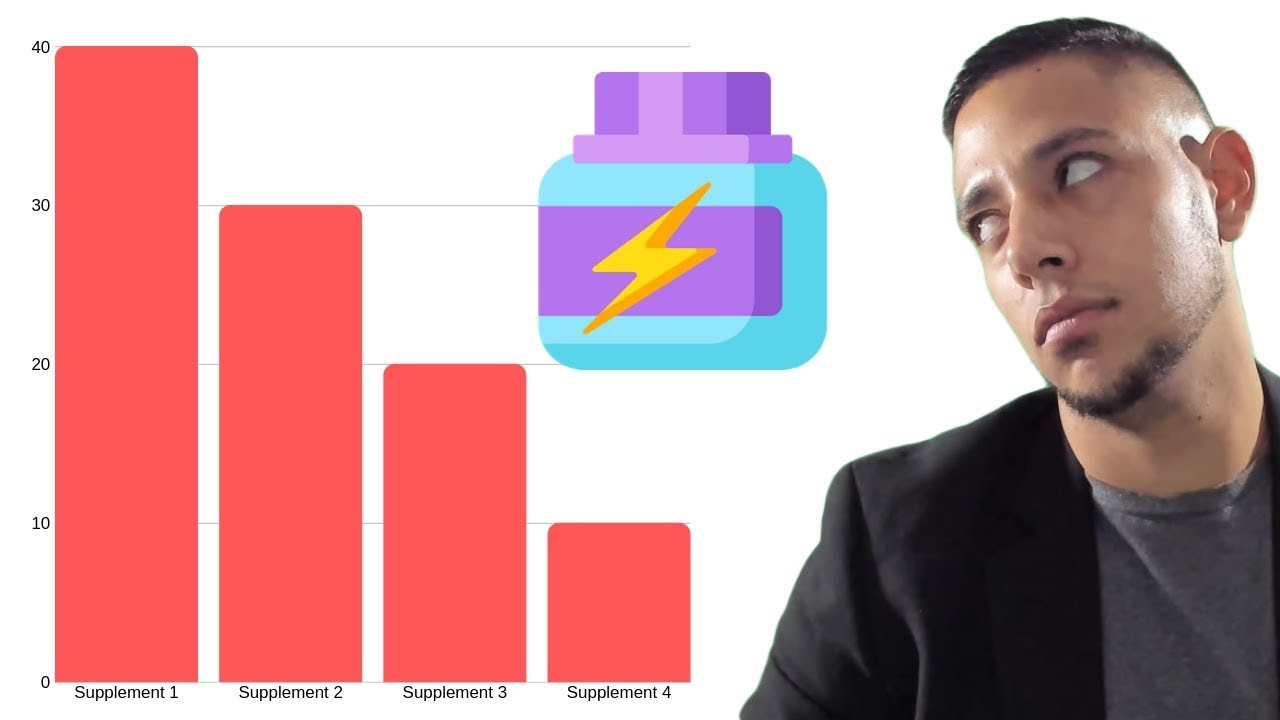 DO THIS Before Starting Your Supplement Business