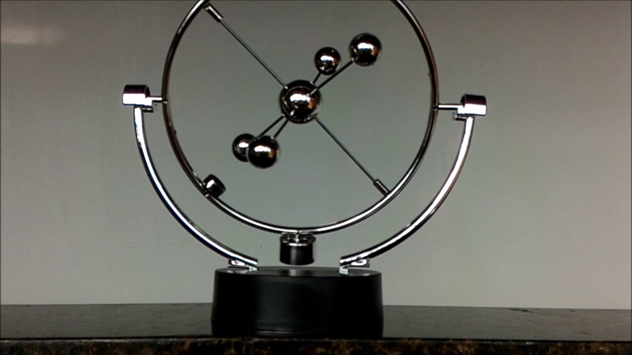 Pêndulo orbital cinético modelos