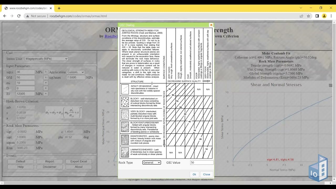 ORMAS: The quick easy-to-use online widget for calculating the Hoek and Brown Rock Mass Strength