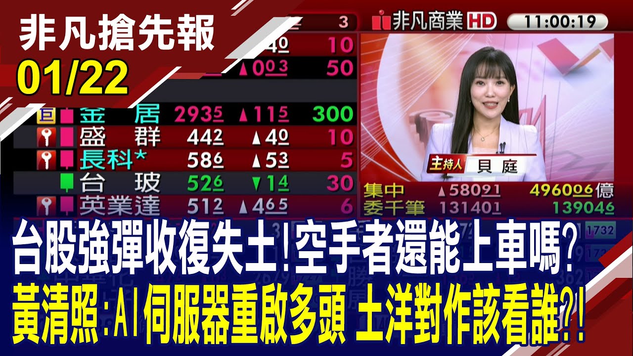 【台股強彈收復失土!空手還能上車嗎?黃清照:AI伺服器重啟多頭 土洋對作該看誰?!】20260122(貝庭×黃清照)
