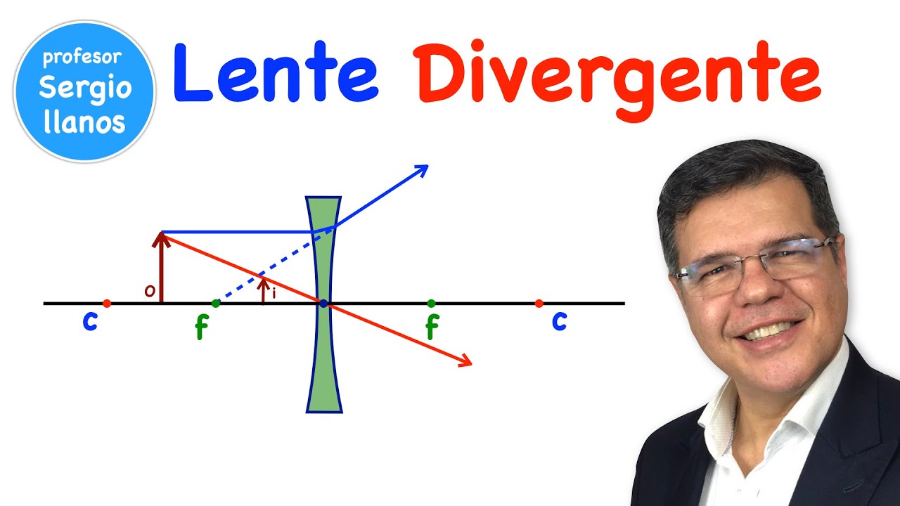 Lente Divergente