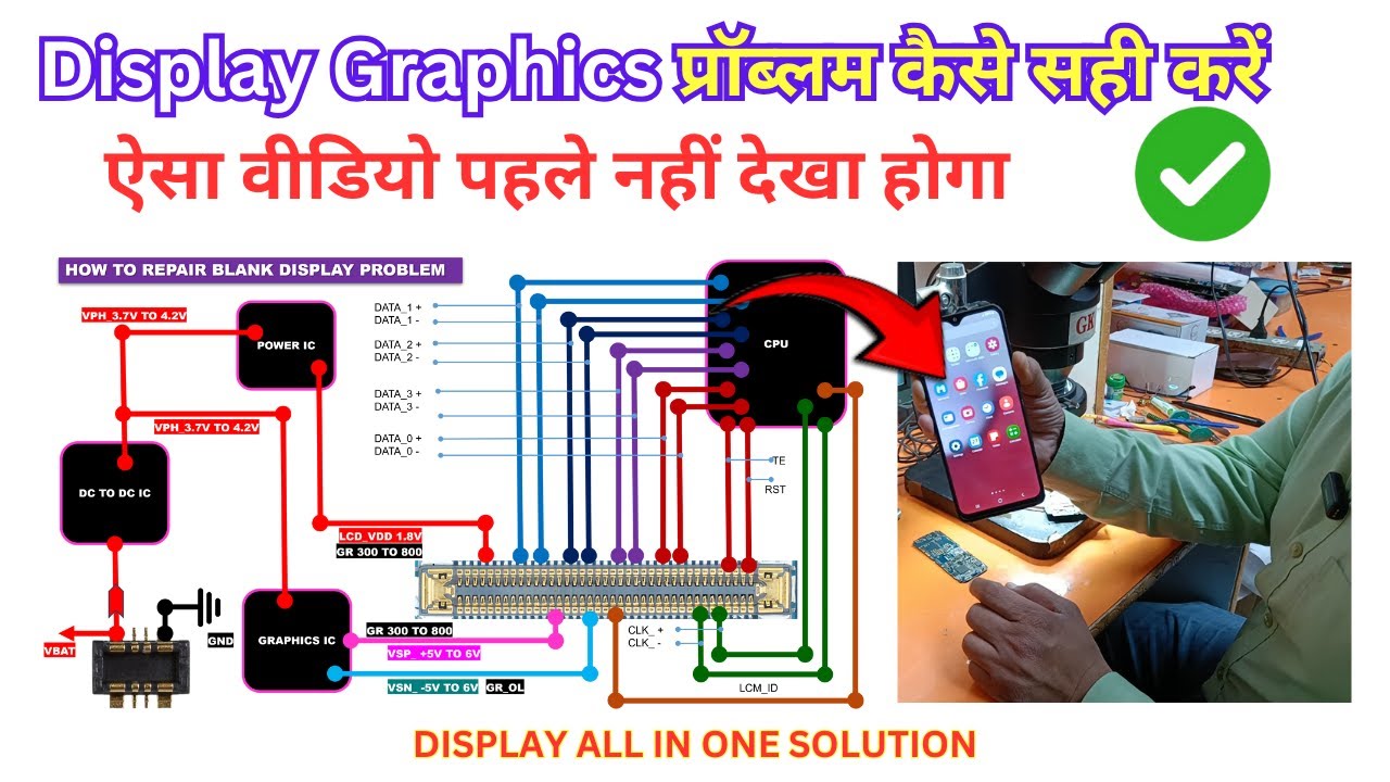 Display Graphics Problem कैसे सही करें || How To Repair Display Problem