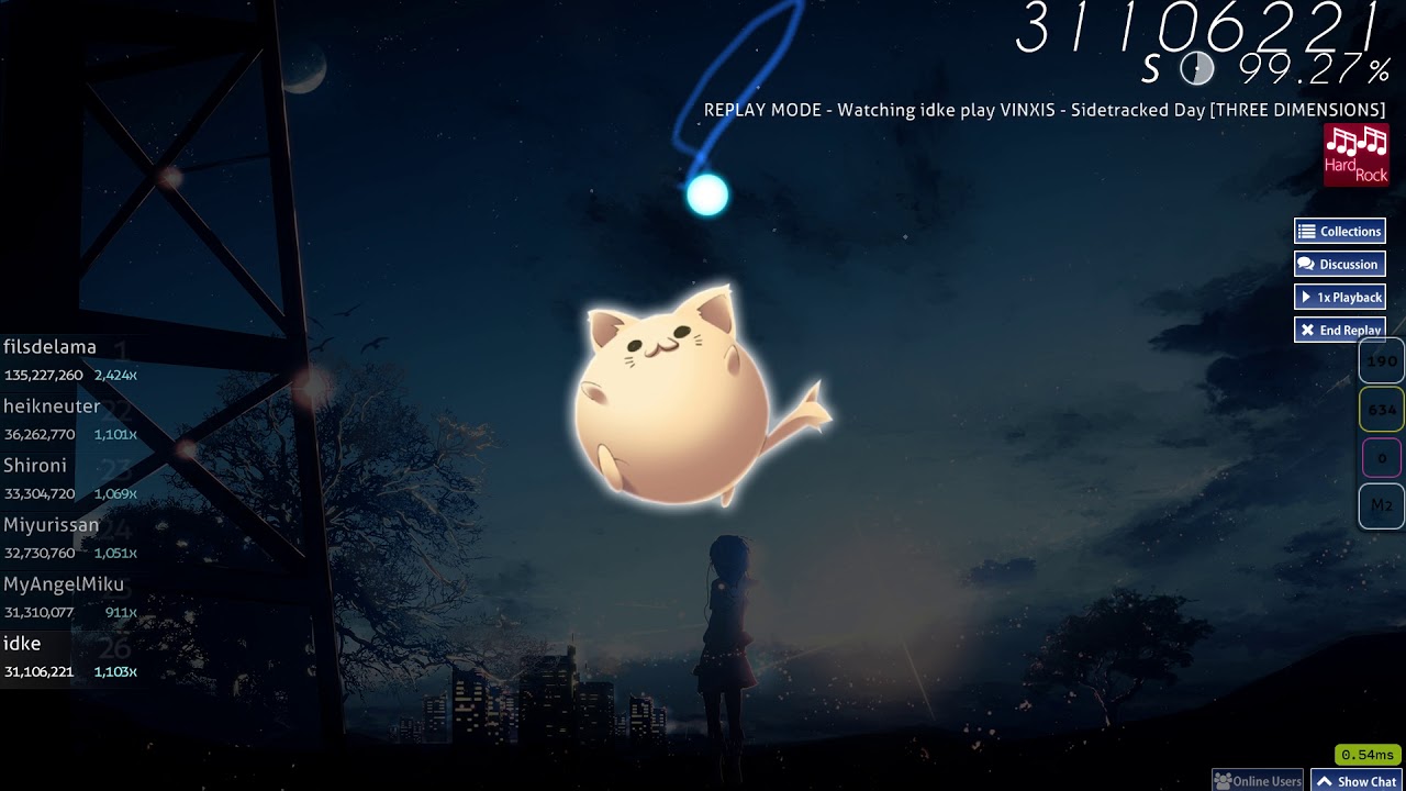 idke | VINXIS - Sidetracked Day [THREE DIMENSIONS] +HR 99.37% FC 757pp if ranked #1