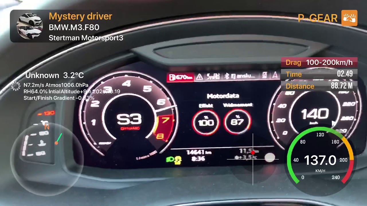 Audi RSQ8 100-200km/h
