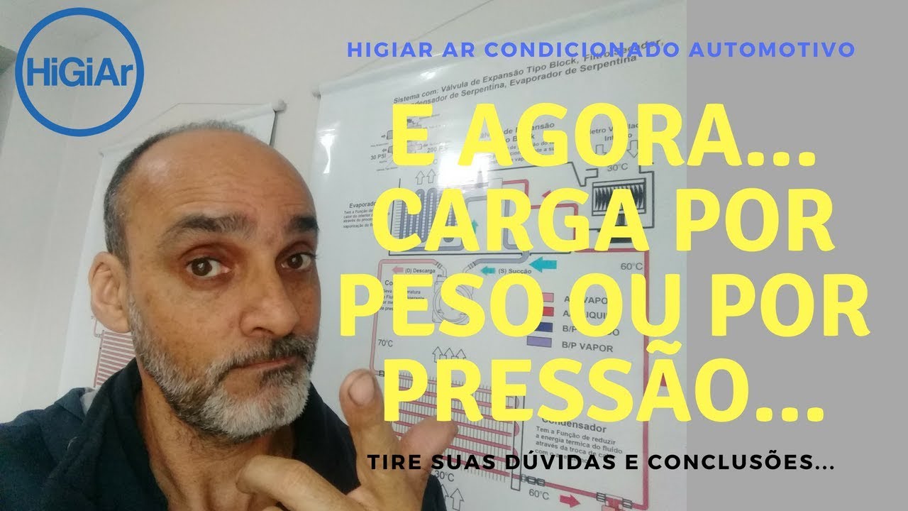 Carga por Pressão no Ar Condicionado Automotivo