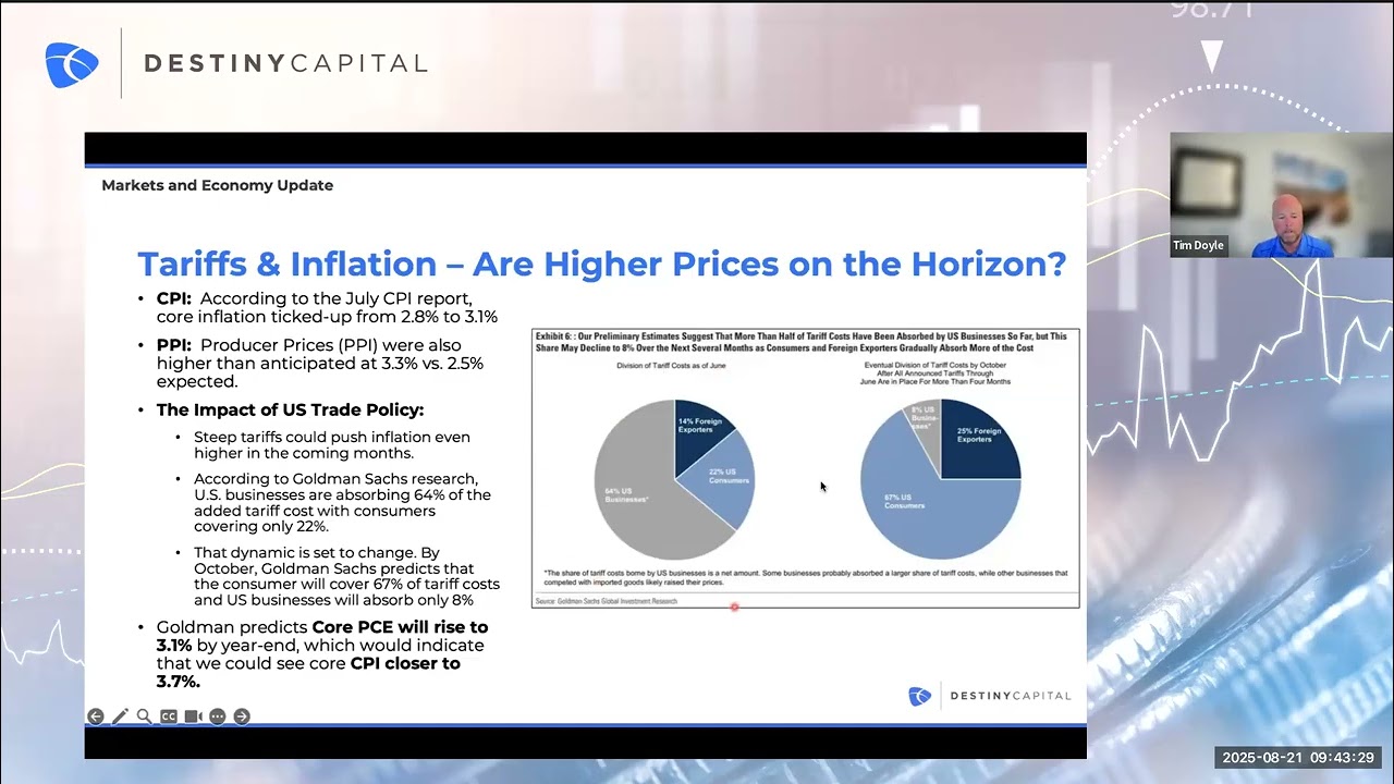 August 2025 Markets & Economy