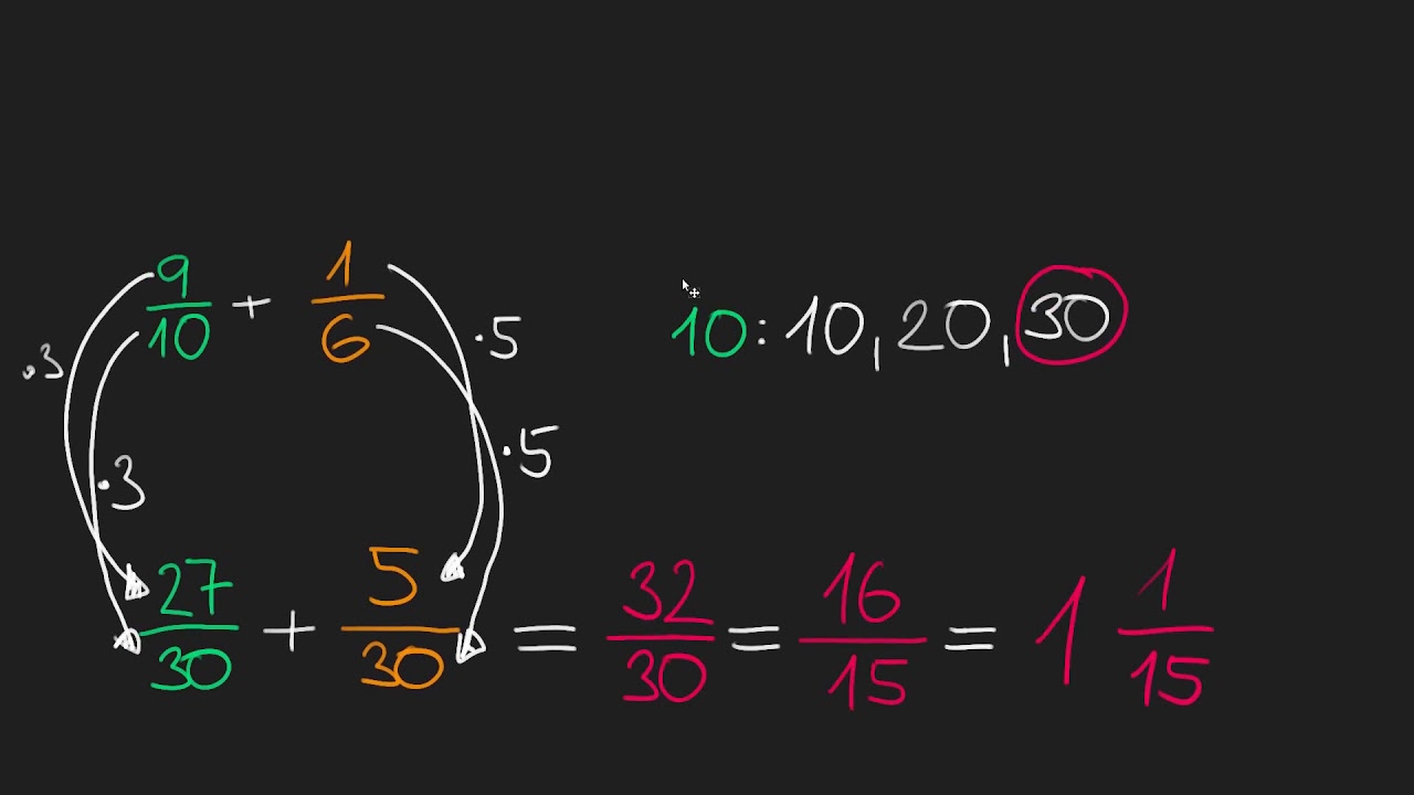 Sčítání zlomků s různými jmenovateli | Zlomky | Matematika | Khan Academy