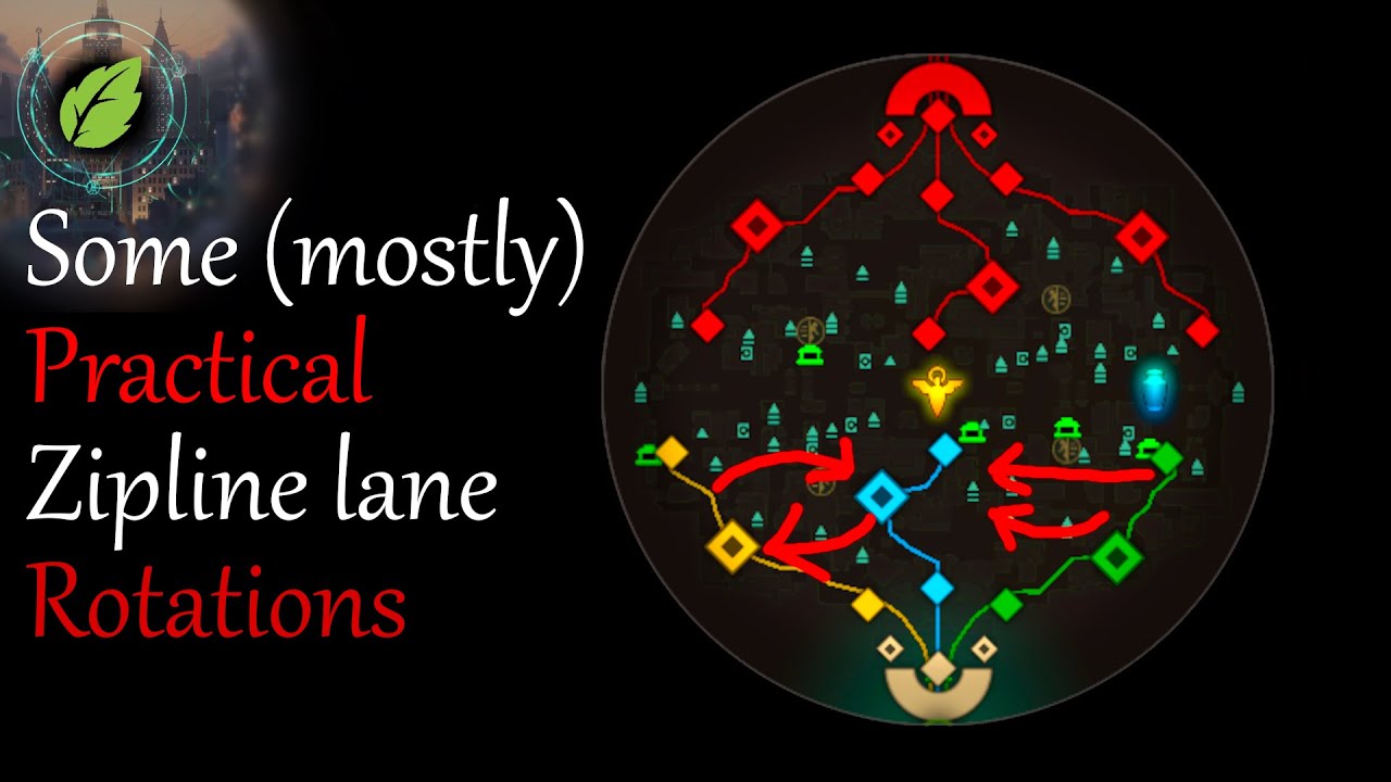 Efficient Deadlock Lane Rotations