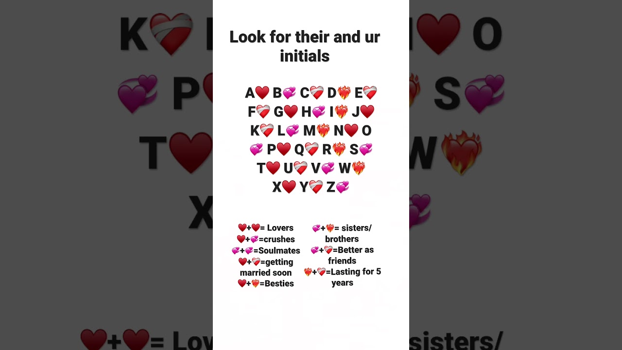 Look for his/hers and ur initials