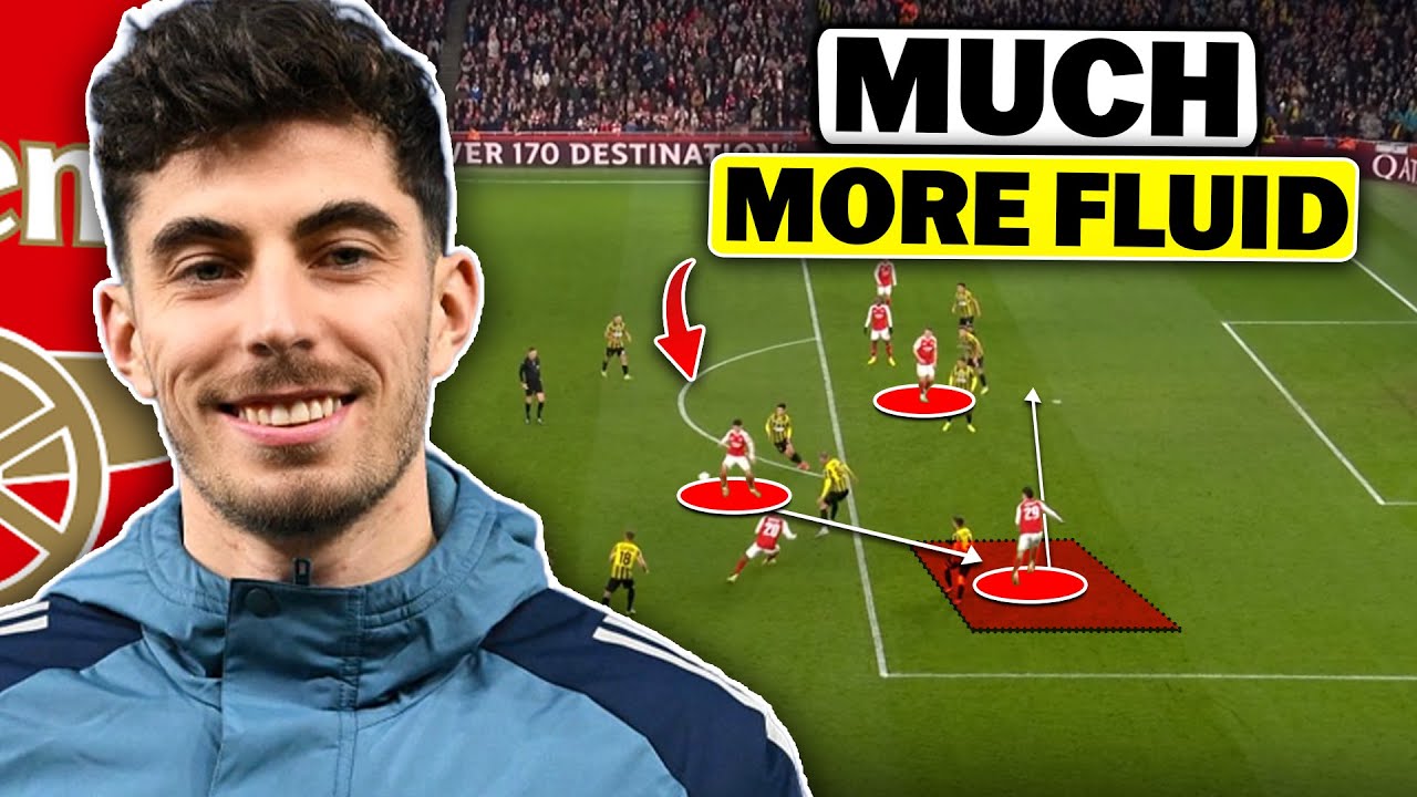 Why Kai Havertz Returning Makes Arsenal BETTER