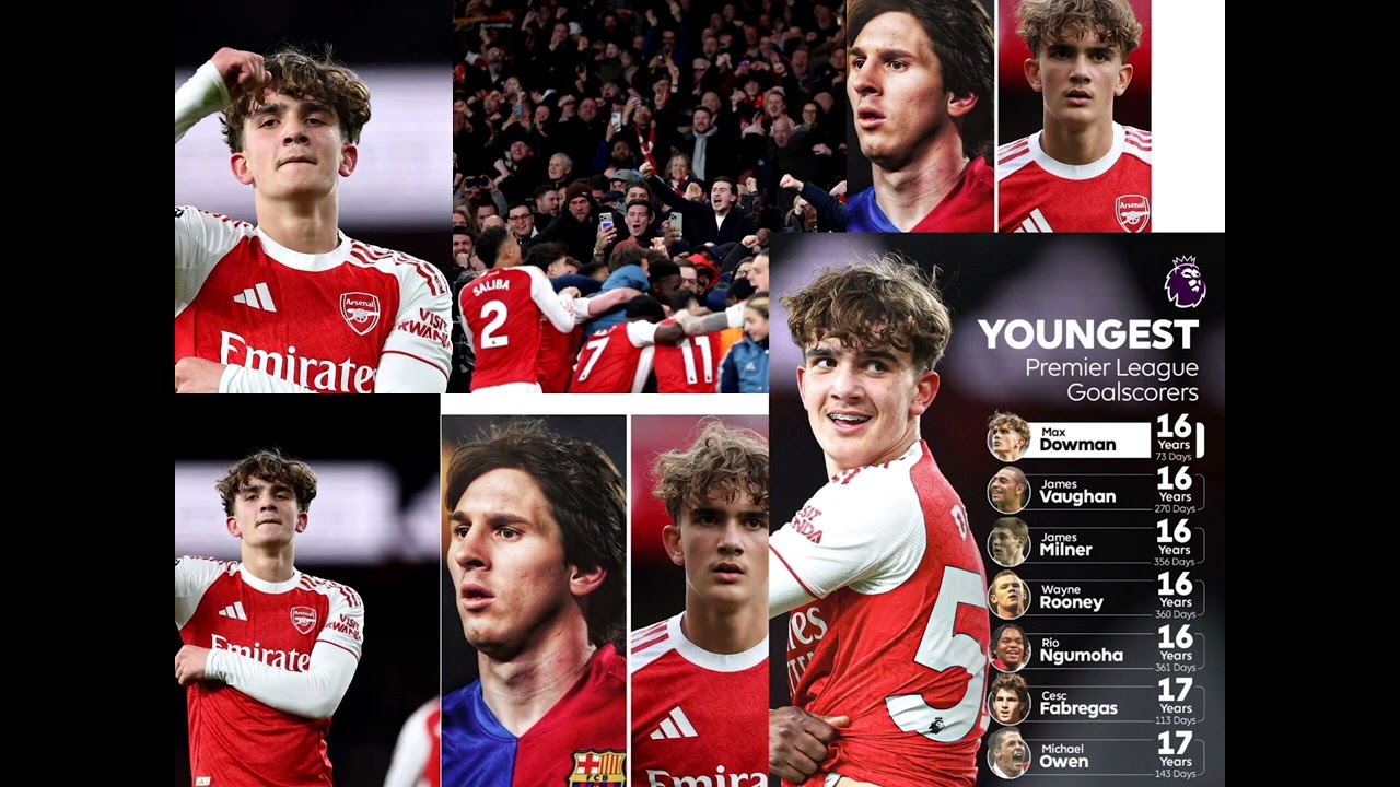 #ARSENAL :🔴MAX DOMAN DORE UBUHANGA AFITE BWIHARIYE KUBURYO USANGA AMEZE NKA LIONEL MESSI ✅