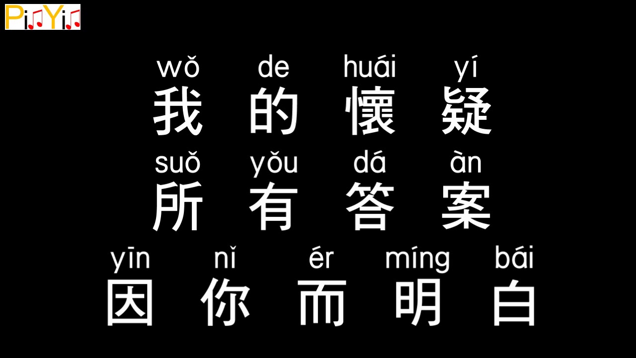 Jolin Tsai - Say Love You (Audio)