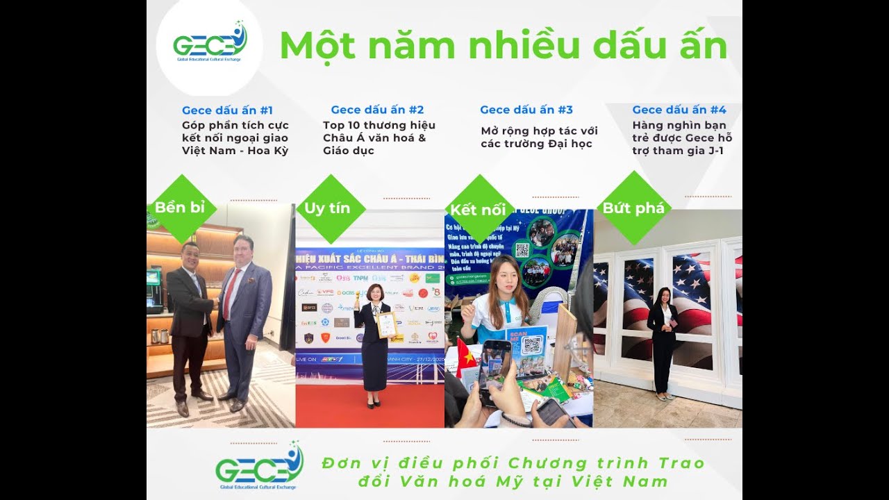 MỘT NĂM NHIỀU DẤU ẤN CỦA GECE GROUP