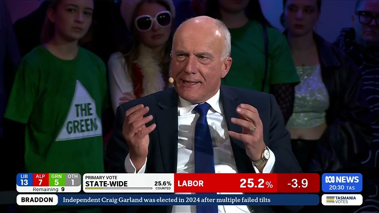 2025 Tasmanian State Election ABC Broadcast Part 2