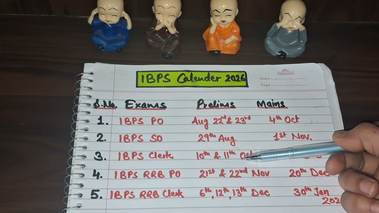 IBPS Calender 2026 OUT | Prelims and Mains Dates | Banking Exams |