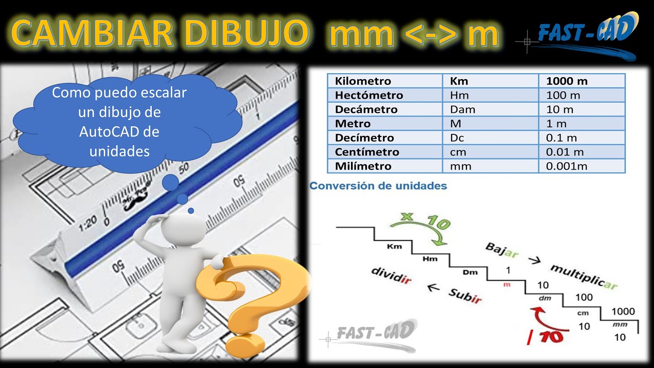 📏 Convertir plano de mm a m | AutoCAD | cm a mm