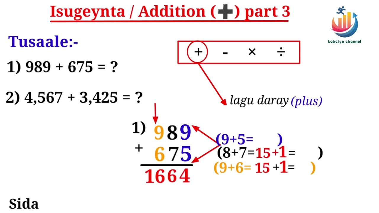 Isugeynta xisaabta/Addition part 3