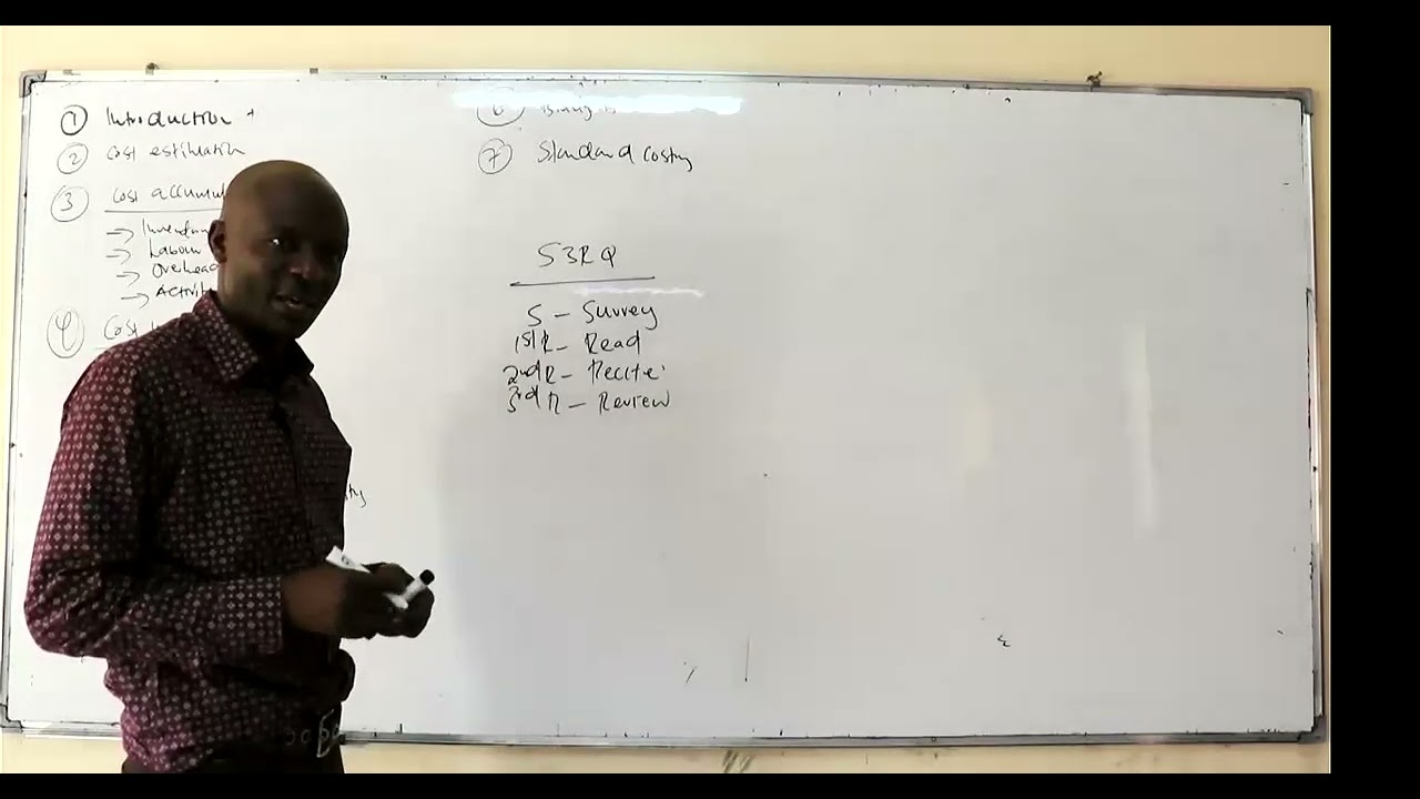 MA { INTRODUCTION TO MANAGEMENT ACCOUNTING