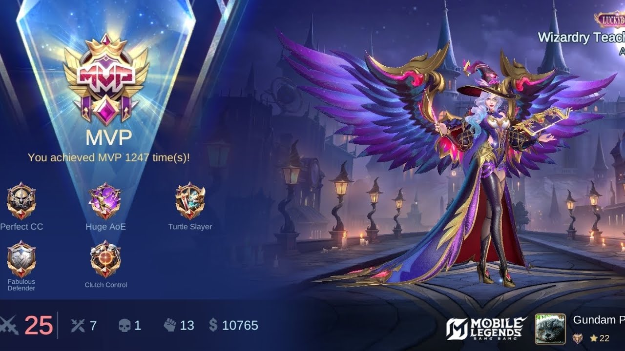 Alice Jungnle with 40% CD