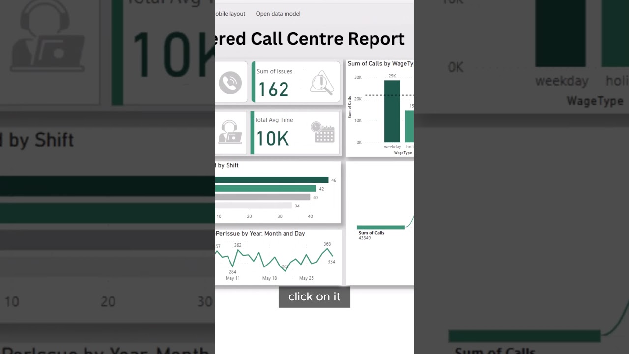 You'll Never Work Alone - Power BI Copilot Summary Visual