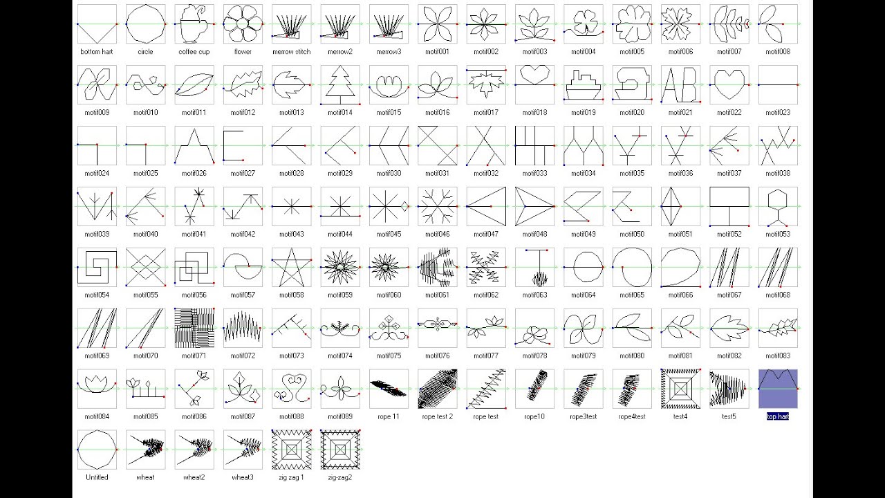 Building motif objects