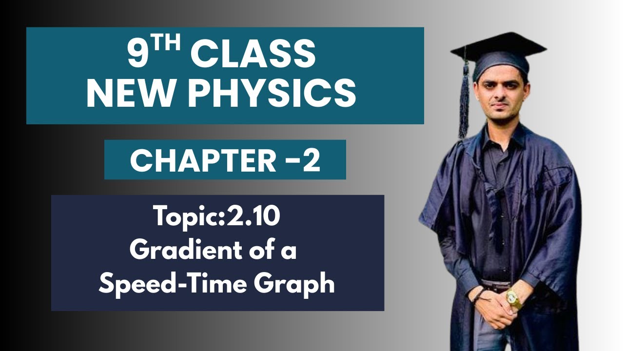 Topic:2.10 Gradient of a Speed-Time Graph | 9 Class New Physics Book 2025