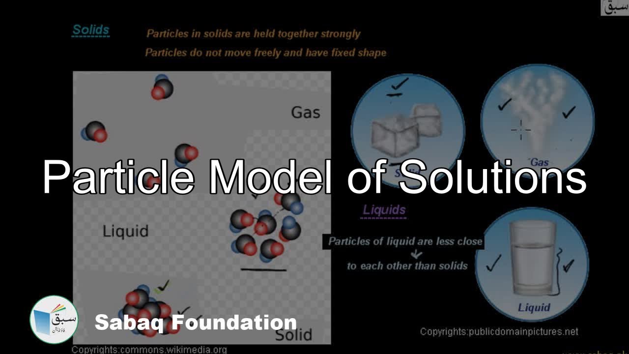 Particle Model of Solutions, General Science Lecture | Sabaq.pk
