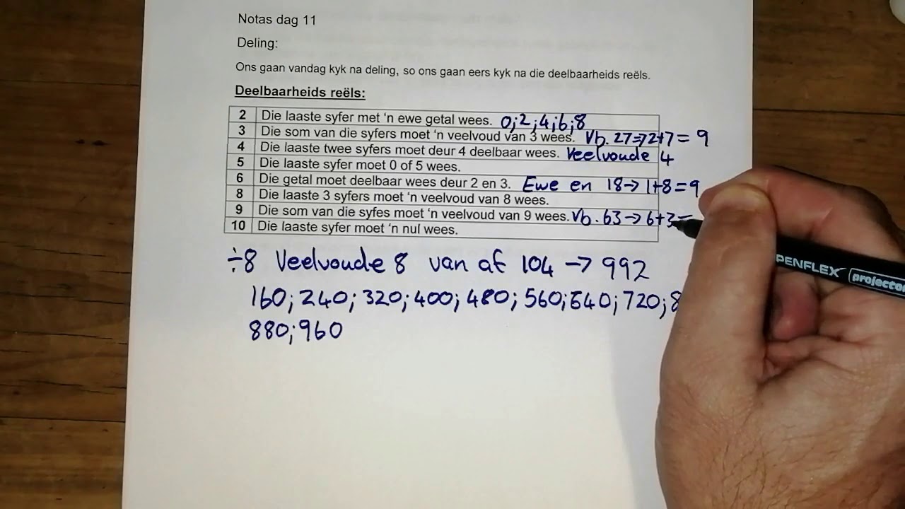 Gr6 Deelbaarheid & Priemfaktore