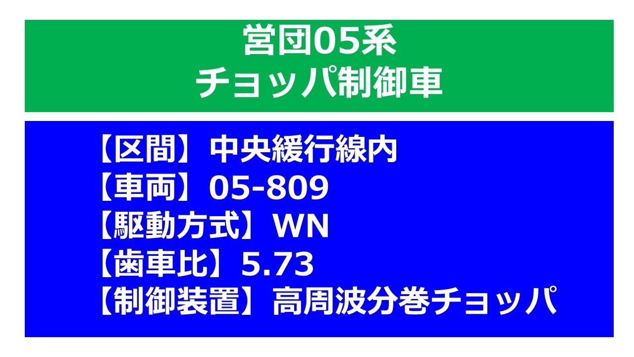 【鉄道走行音】営団05系_高周波分巻チョッパ