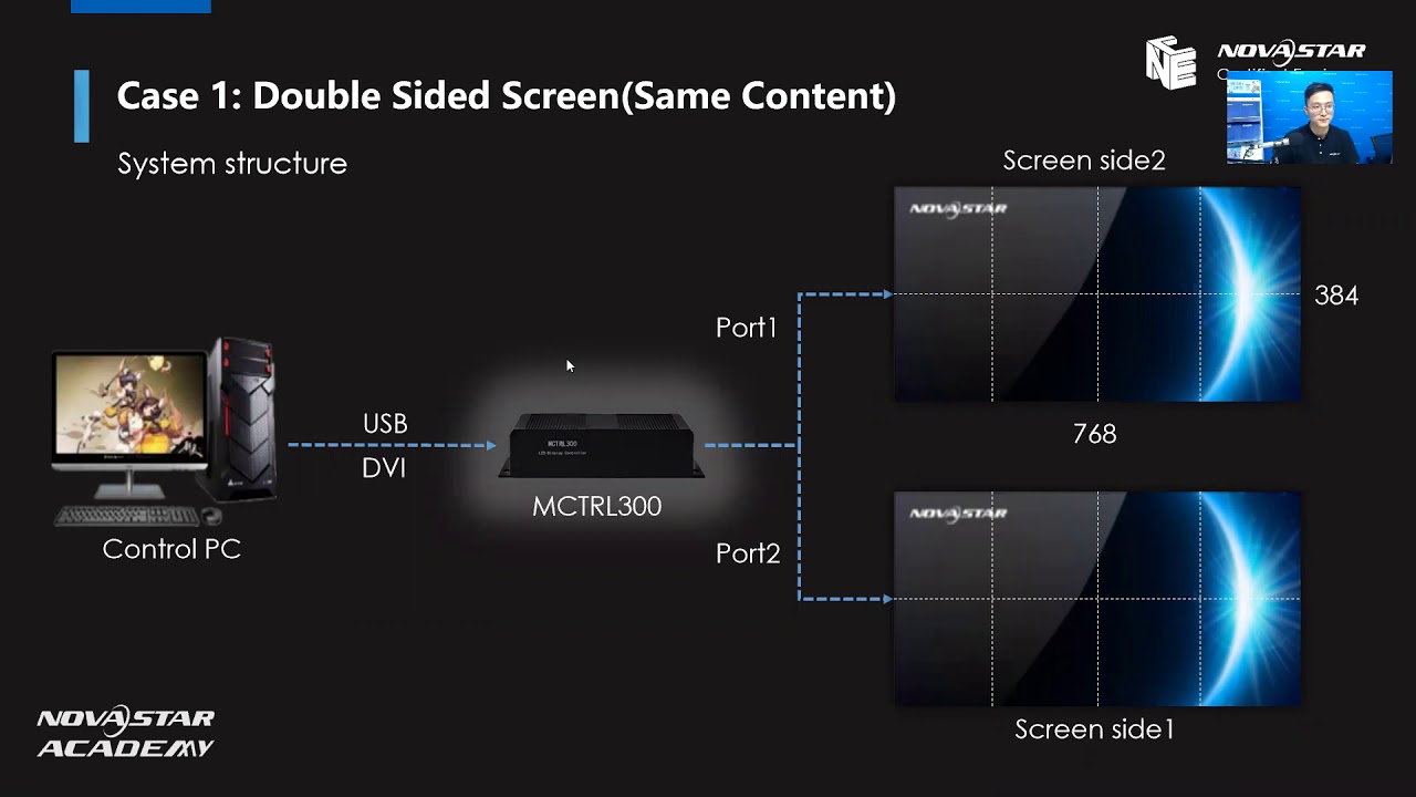 Novastar NCE Online Training | 04.   Multiple screens solution