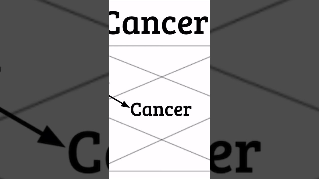Venus in Cancer (Vedic Astrology) #punarvasu #pushya #ashlesha #cancer♋ #karkatarashi #vedic