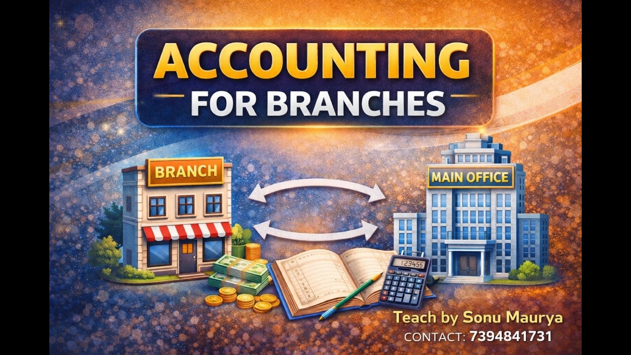 ACCOUNTING FOR BRANCHES LEC.3