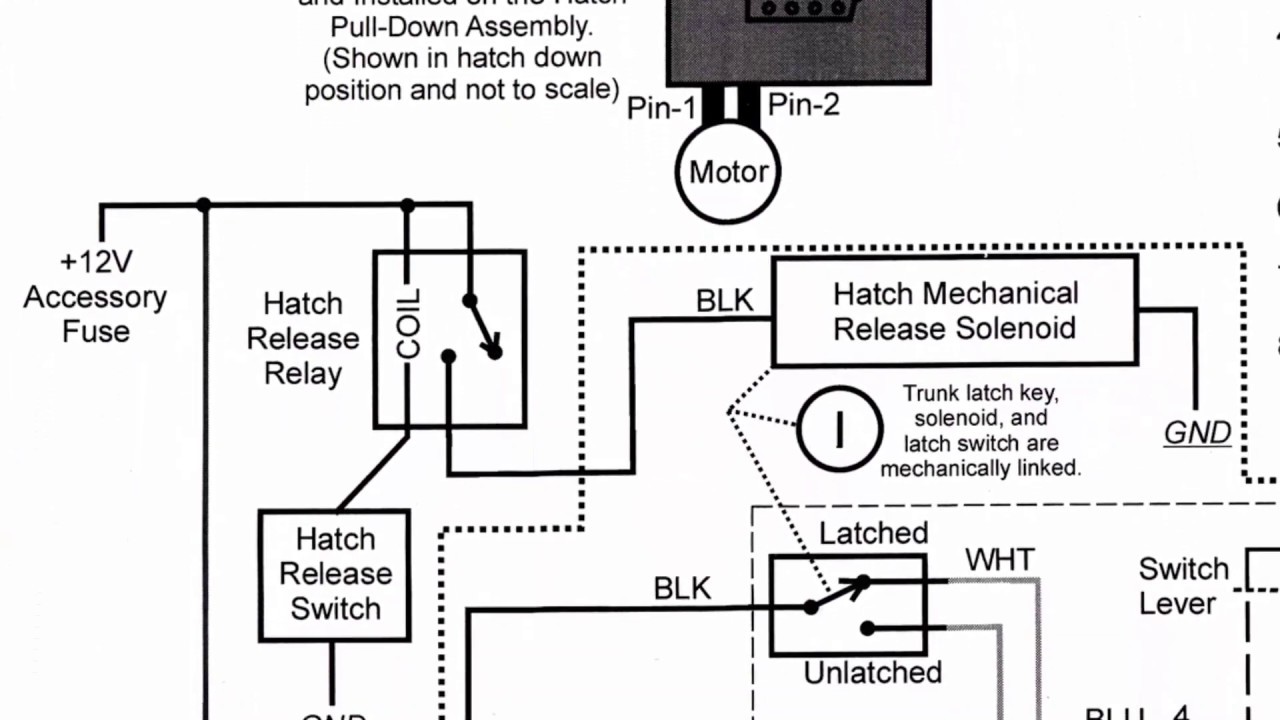 Firebird Hatch Pull Down
