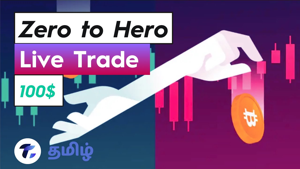 Прямая трансляция торговли на Binance Futures | Сколько можно заработать со 100$ за день