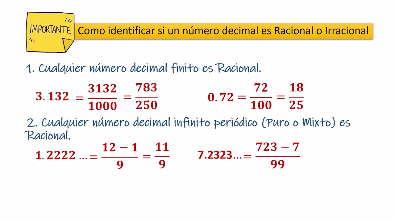 Los Números reales y su clasificación MT