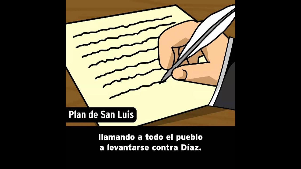 Revolución Mexicana I - BrainPOP Español