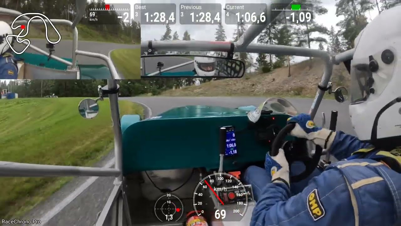 Locost 743 Ahvenisto HGR 2025 race 1