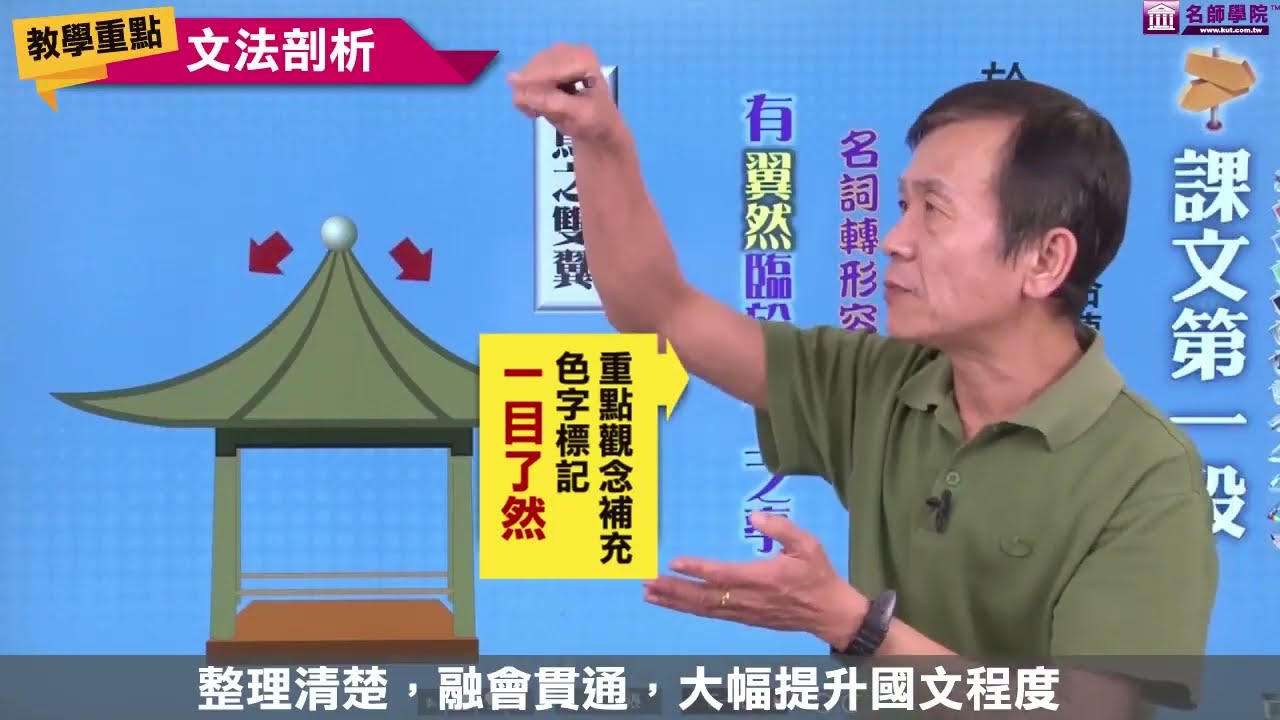 【名師學院】高二國文 醉翁亭記