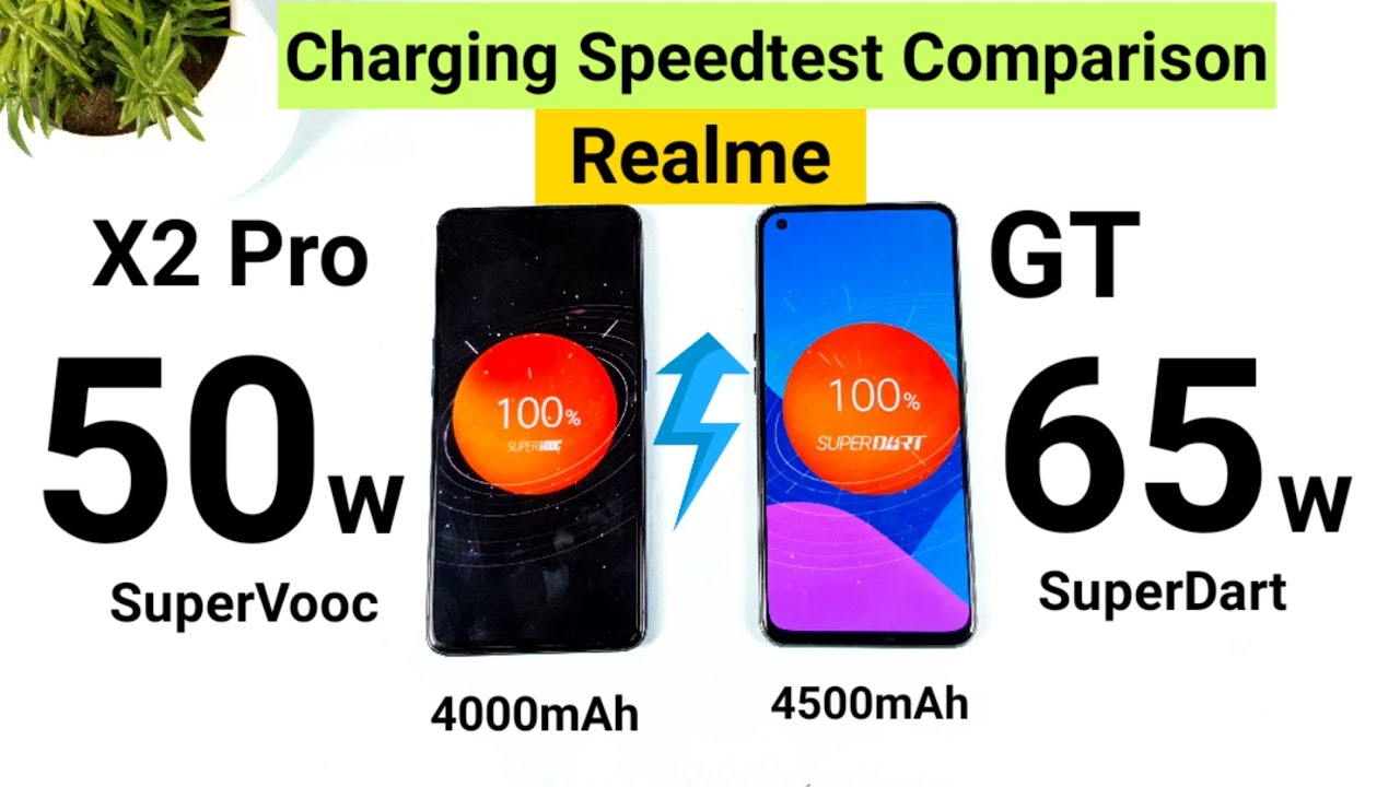 Realme GT vs Realme X2 Pro Charging Speedtest Comparison 65w vs 50w 🔥🔥🔥